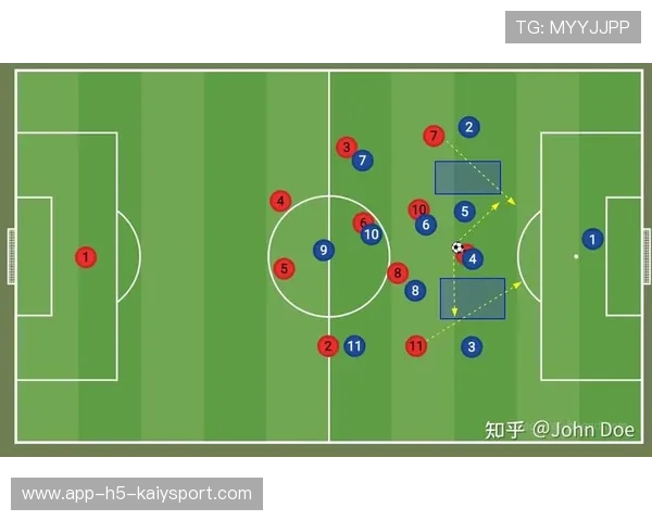 曼联内部评估报告指出锋线转换效率需提升,曼联支点中锋 曼联内部评估报告指出锋线转换效率需提升,曼联支点中锋