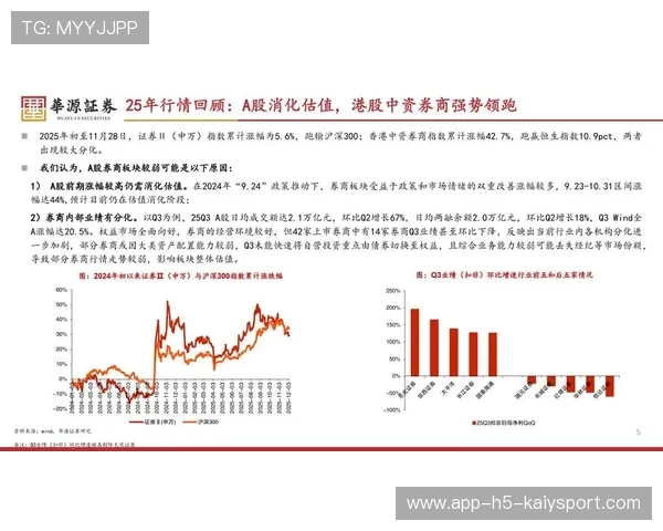 新闻中心方案落地企业年度发展战略拓展国际化战略格局，推进公司战略实施落地情况