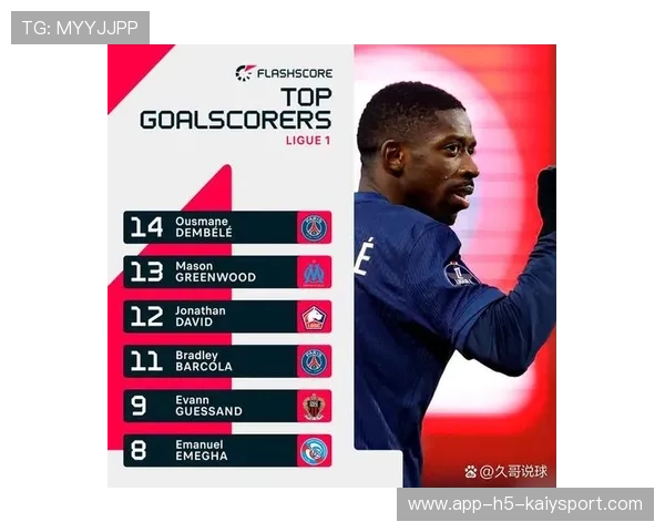 球员被评为月度最佳 表彰仪式举行，年度最佳球员颁奖