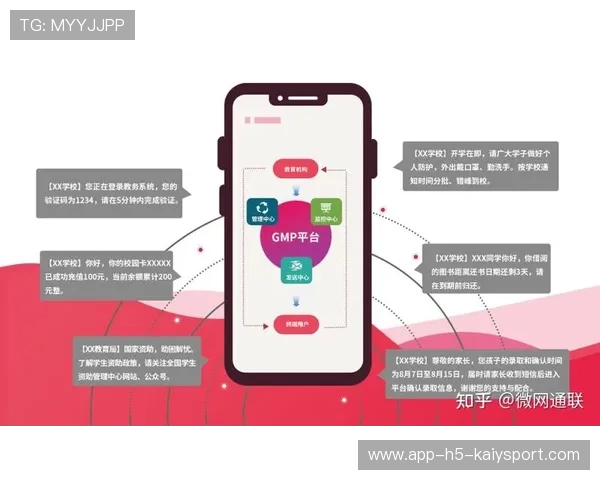俱乐部内容运营的跨平台分发与版权管理策略，俱乐部运营方案及管理